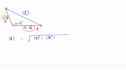 use-the-parallelogram-rule-to-find-the-magnitude-of-the-resultant-force-for-the-two-forces-shown-in-the-figure