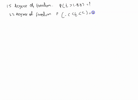 consider-a-t-distribution-with-15-degrees-of-freedom-compute-pt-183-round-your-answer-to-at-least-three-decimal-places-bconsider-a-t-distribution-with-22-degrees-of-freedom-find-the-value-of-43386