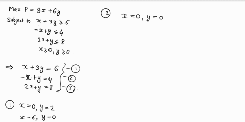 maximize-p-9x-6y-subject-to-x-3y-6-xy-4-2x-y-8-x2-0y-0-p-xy-need-help-rhael-wachal-10108