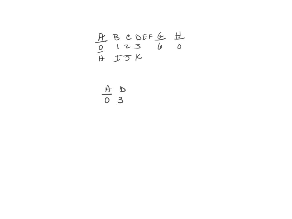 Each letter of the alphabet is assigned an integer, starting with A= 0