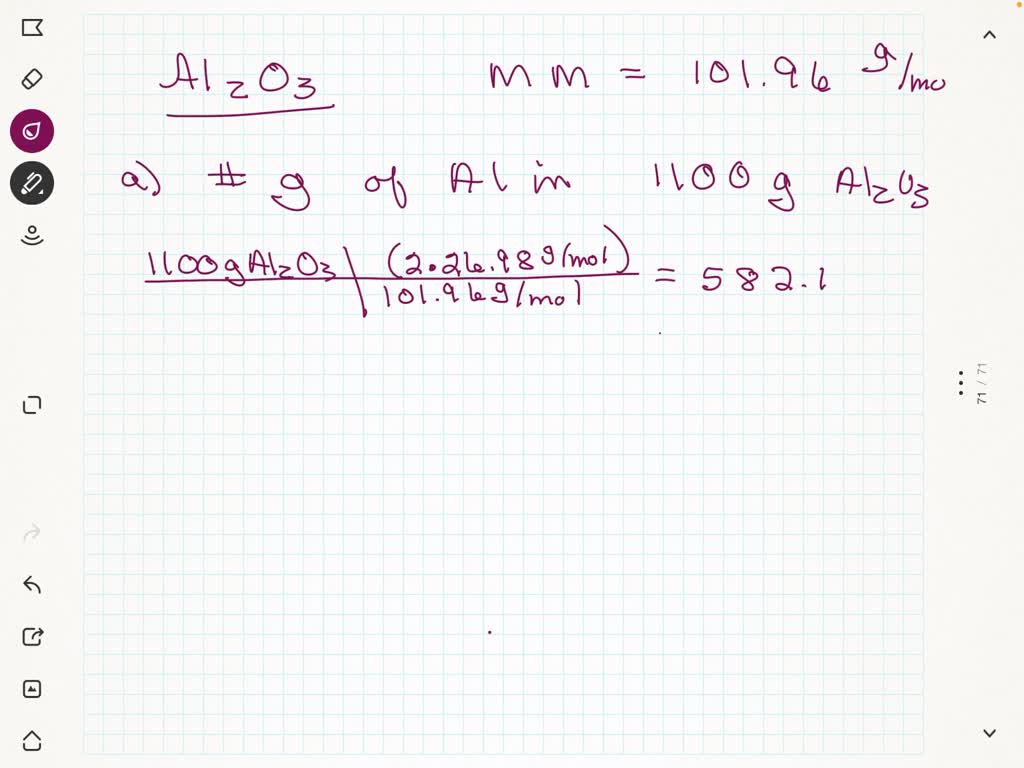 SOLVED: Molar mass of Al2O3 is 101.96 g/mol. What is the number of ...