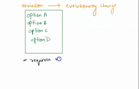 which-mechanism-of-evolution-requires-variation-within-populations-to-produce-evolutionary-change-a-natural-selection-b-sexual-selection-c-genetic-drift-d-mutation-can-have-multiple-answers-61043