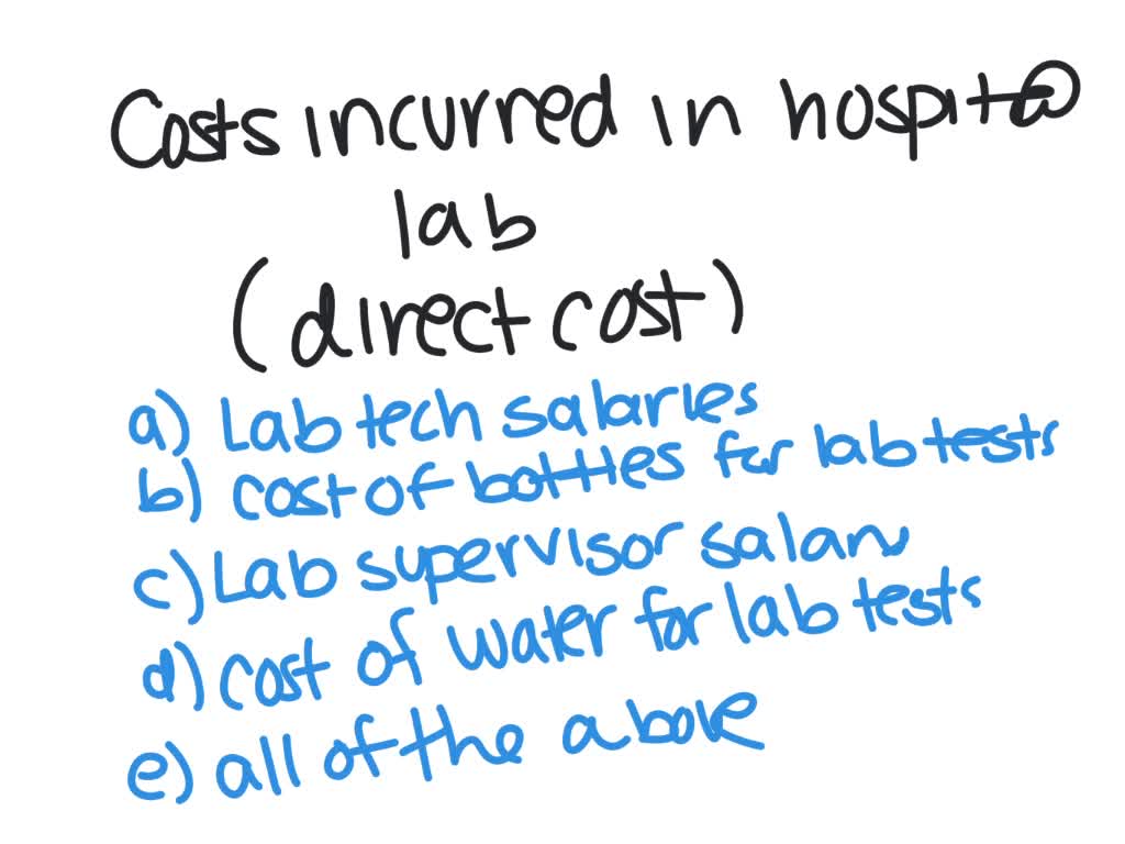 SOLVED Which of the following examples of costs commonly incurred in a