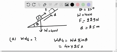 a-block-of-weight-www-400-nn-sits-on-a-frictionless-inclined-plane-which-makes-an-angle-theta-350-with-respect-to-the-horizontal-as-shown-in-the-figure-figure-1a-force-of-magnitude-fff-229-n-82995