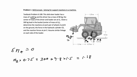 problem-1-skillconcept-solving-for-support-reactions-in-a-machine-textbook-problem-6-1o8this-skid-steerloader-has-a-125-m-mass-of-1100-kg-and-the-driver-has-a-mass-of-80-kg-the-center-of-mas-12158