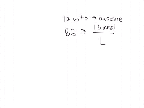 a-patient-has-type-1-diabetes-and-is-on-a-subcutaneous-basal-bolus-insulin-regimen-of-12-units-of-rapid-acting-insulin-analogue-before-meals-and-28-units-of-long-acting-basal-insulin-analogue-at-bedti