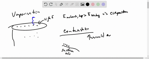 explain-what-happens-during-the-processes-of-vaporization-and-condensation-why-does-the-rate-of-vapo-89521