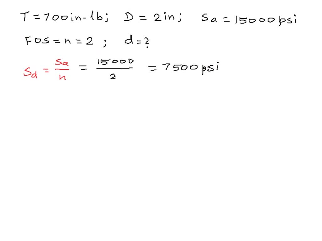 SOLVED Determine the minimum mean diameter of a taper pin for use to