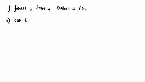 which-of-the-following-are-contributions-of-deforestation-to-global-climate-change-select-all-that-apply-conversion-of-forest-to-cropland-or-pasture-decreases-the-rate-at-which-carbon-is-tak-06913