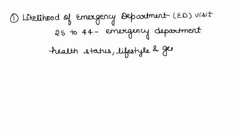 how-likely-is-someone-aged-25-to-44-to-have-an-emergency-department-visit-what-is-the-probability-of-having-two-visits-what-is-a-typical-charge-for-emergency-department-visit-on-the-basis-of-85523