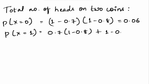 in-an-experiment-two-weighted-unfair-coins-are-being-flipped-simultaneously-the-first-coin-will-land-heads-wilh-a-probability-of-07-and-ihe-socond-coin-will-land-heads-wilh-probability-of-08-14777