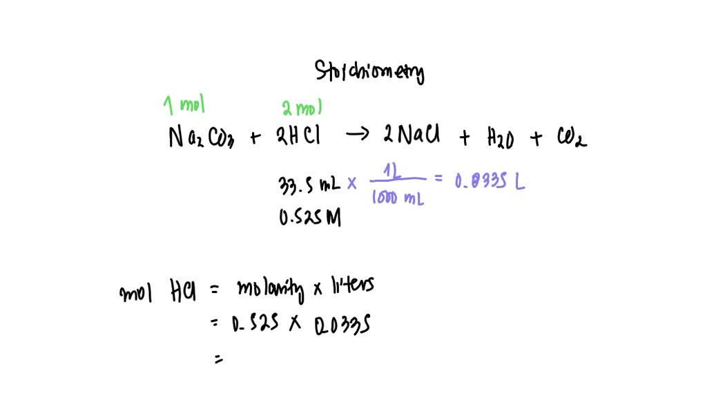 SOLVED A 4.000 g sample that contains sodium carbonate and an inert