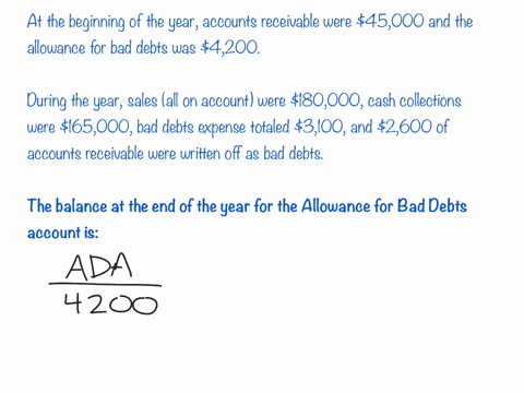 at-the-beginning-of-the-year-accounts-receivable-were-45000-and-the-allowance-for-bad-debts-was-4200-during-the-year-sales-all-on-account-were-180000-cash-collections-were-165000-bad-debts-e-18878