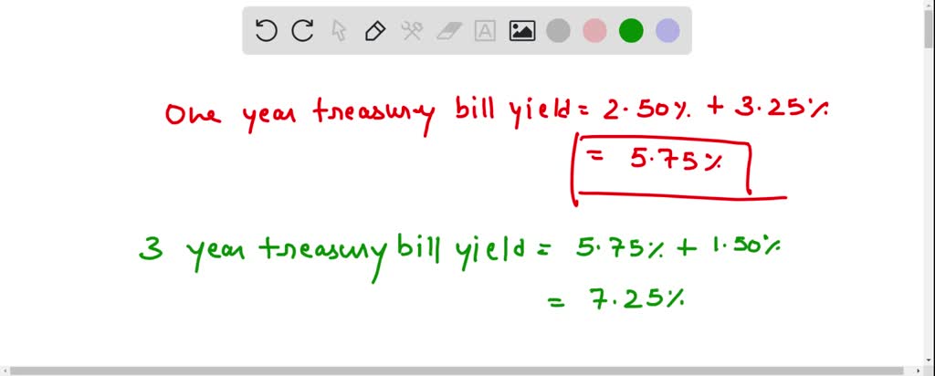 solved-inflation-due-to-a-recession-expected-inflation-this-year-is