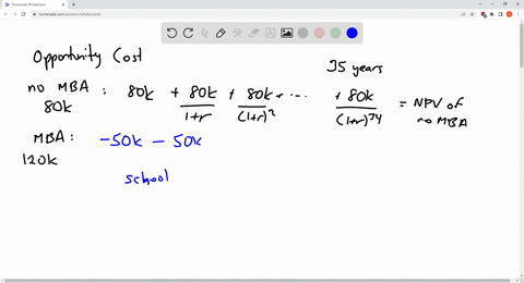 it-is-estimated-that-over-100000-students-will-apply-to-the-top-30-m-b-a-programs-in-the-united-states-this-year-a-using-the-concept-of-net-present-value-and-opportunity-cost-explain-when-it-70065