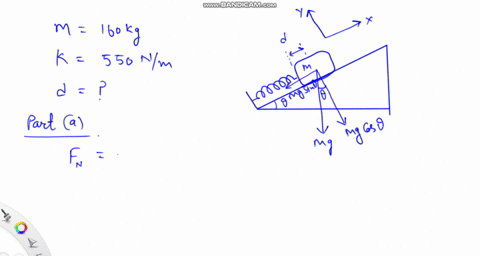14-problem-5-block-of-mass-m-160-kg-rests-against-spring-with-spring-constant-of-k-550-nlm-on-an-inclined-plane-which-makes-an-angle-of-degrees-with-the-horizontal-assume-the-spring-has-been-40151