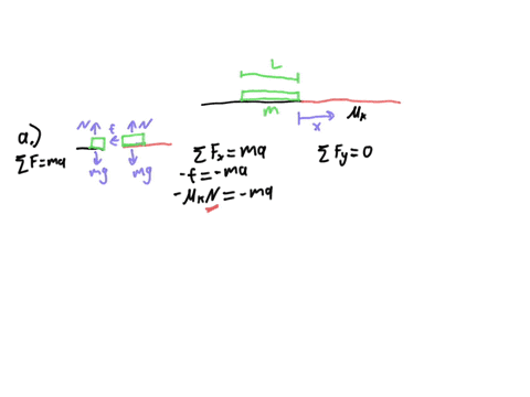 a-uniform-board-of-length-l-is-sliding-along-a-smooth-frictionless-horizontal-plane-as-in-figure-p83-56658