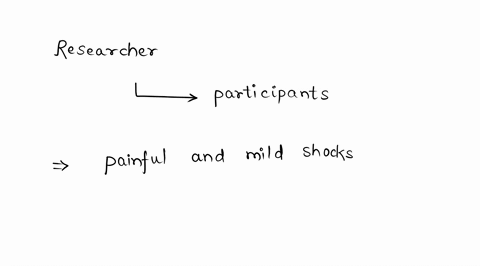 a-researcher-has-participants-expecting-to-receive-either-painful-or-mild-electrical-shocks-during-a-study-wait-in-a-quarter-full-waiting-room-with-other-participants-he-then-measures-whether-they-cho