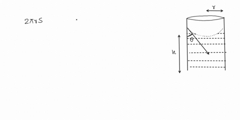 define-capillarity-a-capillary-tube-of-radius-r-is-dipped-in-a-liquid-of-surface-tension-s-if-the-angle-of-contact-for-given-solid-liquid-surface-is-acute-derive-an-expression-for-the-height-85275