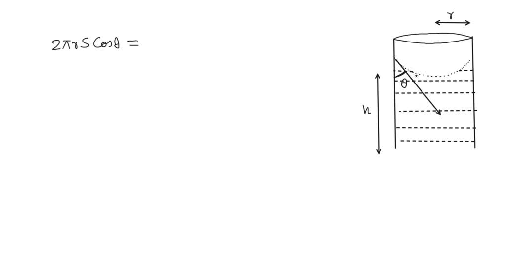 SOLVED Define capillarity. A capillary tube of radius r is dipped in a