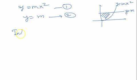 determine-m-so-that-the-region-above-the-curve-y-mx2m-0-to-the-right-of-they-axis-and-below-the-line-y-m-has-an-area-of-k-square-units-where-k-0-64678