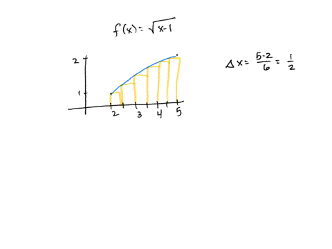 1-consider-the-graph-of-fx-vx-1on-the-interval-2-5-jr-vi-divide-the-interval-2-5-into-subintervals_-calculate-ax-the-width-of-each-subinterval-on-the-diagram-above_-draw-6-rectangles-whose-t-48712