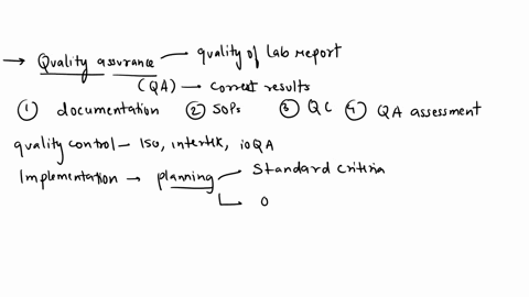 write-an-essay-of-500-1000-words-about-the-implementation-of-quality-assurance-in-public-and-private-medical-laboratories-and-the-manufacture-of-medical-devices-and-pharmaceuticals-60368