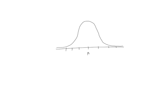 954-of-the-data-in-the-normal-distribution-curve-fall-within-three-standard-deviations-from-the-mean-value-the-mean-and-the-median-the-mid-point-of-the-entire-distribution-one-standard-devia-69884