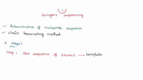 the-following-statements-describe-steps-involved-in-sanger-sequencing-select-the-correct-order-i-dna-fragments-are-separated-by-length-from-longest-to-shortest-ii-dna-primer-nucleotides-dntp-09674