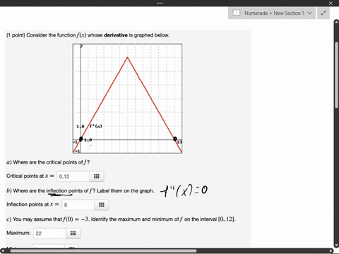 point-consider-the-function-fx-whose-derivative-is-graphed-below-140-x-10-where-are-the-critical-points-of-f-critical-points-at-x-012-b-where-are-the-inflection-points-of-f-label-them-on-the-81261
