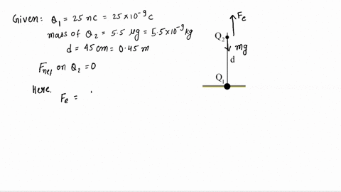 a-positively-charged-particle-q1-25-nc-is-held-fixed-at-the-origin-a-second-charge-q2-of-mass-m-55-g-is-floating-a-distance-d-45-cm-above-charge-q1-the-net-force-on-q2-is-equal-to-zero-you-m-19888