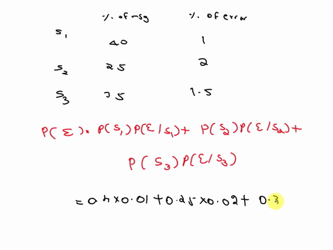 an-email-message-can-travel-through-one-of-three-server-routes-the-percentage-of-errors-in-each-of-the-servers-and-the-percentage-of-messages-that-travel-through-each-route-is-shown-in-the-f-69242