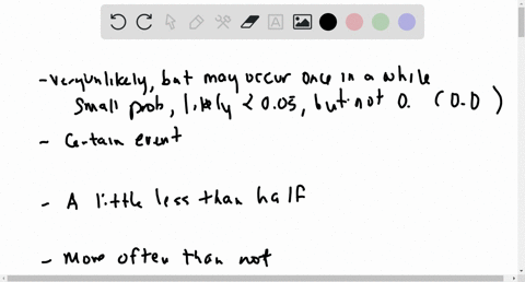 probability-is-a-measure-of-how-likely-an-event-is-to-occur-match-one-of-the-probabilities-that-follow-with-each-statement-of-likelihood-given-type-the-correct-letter-in-each-box-you-must-ge-91526