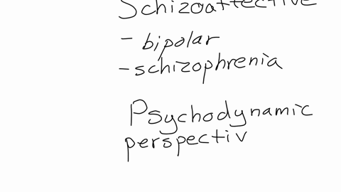 at-the-time-of-her-admission-to-a-psychiatric-hospital-hazel-was-a-42-year-old-mother-of-three-children-she-had-a-20-year-history-of-schizophrenia-like-symptoms-and-she-experienced-periodic-75673