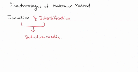 what-are-disadvantages-of-molecular-methods-over-isolation-and-identification-77633