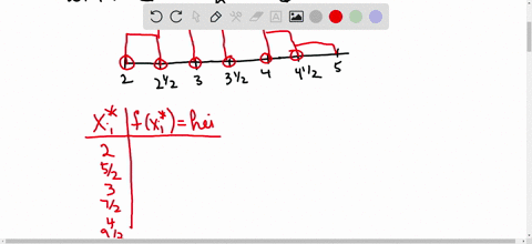 let-l_n-denote-the-left-endpoint-sum-using-n-subintervals-and-let-r_n-denote-the-corresponding-rig-3-57057