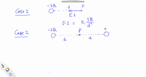 question-no-13-n-the-three-cases-below-point-charges-are-arranged-as-shown-in-figures-what-is-the-correct-rankingg-for-the-electric-field-magnitude-at-point-p-in-each-of-the-three-cases-for-example-e1