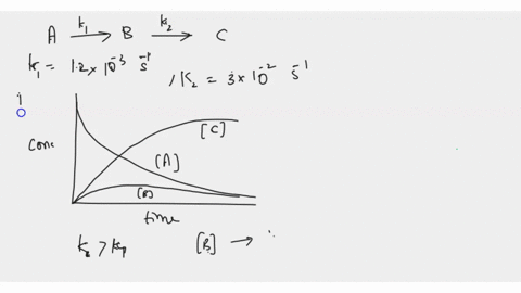 consider-the-following-consecutive-reactions-a-k-b-kz-where-k1-1210-3-s-1-and-kz-30x10-2-s-1-are-first-order-rate-constants_-considering-the-difference-between-the-rate-constants-given-above-36272