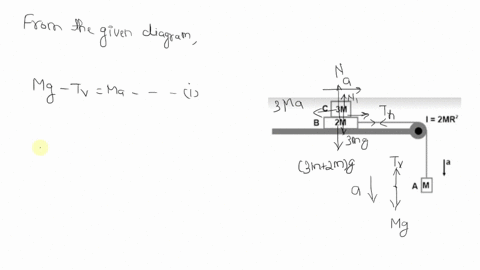 3m-wz-2mr-block-a-of-mass-m-hangs-from-a-cord-that-passes-over-a-pulley-and-is-connected-to-block-b-of-mass-2m-that-is-free-to-move-on-a-frictionless-horizontal-surface-the-pulley-is-a-disk-68997