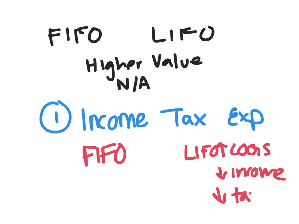 SOLVED For each of the following three items, determine which