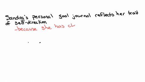 yesterday-your-college-roommate-sandra-showed-you-her-personal-goal-journal-it-listed-her-ultimate-career-goal-the-steps-she-planned-to-take-to-get-there-and-the-contacts-she-needed-to-make-in-order-t
