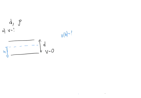the-figure-below-shows-two-parallel-conducting-plates-separated-by-distance-d-between-the-plates-is-a-uniform-charge-density-p-clm3-the-bottom-plate-is-grounded-and-the-electric-field-is-equ-94829