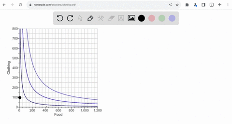 hello-i-need-help-with-this-question-if-one-could-show-the-graph-that-would-be-great-please-show-all-notes-thank-you-so-much-in-advance-exercise-2a-question-help-an-individual-consumes-two-o-02764