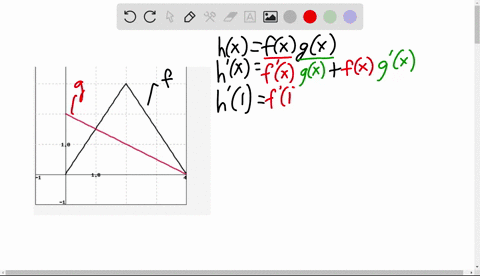 point-use-the-figure-below-to-estimate-the-indicated-derivatives-or-state-that-they-do-not-exist-if-derivative-does-not-exist-enter-dne-in-the-answer-blank-the-graph-of-f-x-is-black-and-has-11768