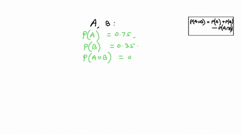 the-probability-of-a-is-075-the-probability-of-b-is-035-and-the-probability-of-either-is-087-what-is-the-probability-of-both-a-and-b-04635