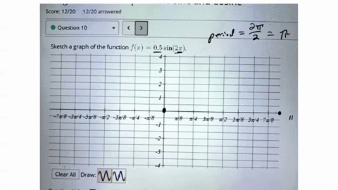score-1220-1220-answered-question-10-sketch-graph-of-the-function-fz-05-sin2z-7r8-3r4-sr8-t2-jr-8-78-74-31-8-72-578-324-78-clear-ali-draw-question-help-mdeo-message-instructor-submit-questio-29258