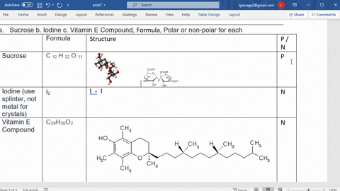 2-polarity-of-molecular-compounds-a-solubility-in-water-a-polar-substance-add-approximately-4-milliliters-of-water-to-a-test-tube-use-its-height-to-add-the-same-amount-of-water-to-two-other-test-tubes