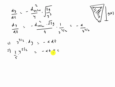part-2-draining-a-tapered-funnel-a-vi6-b065-a-suppose-a-tank-in-the-shape-of-a-tapered-funnel-with-a-drainage-valve-at-the-bottom-is-full-of-water-so-that-the-initial-water-level-is-the-heig-50478
