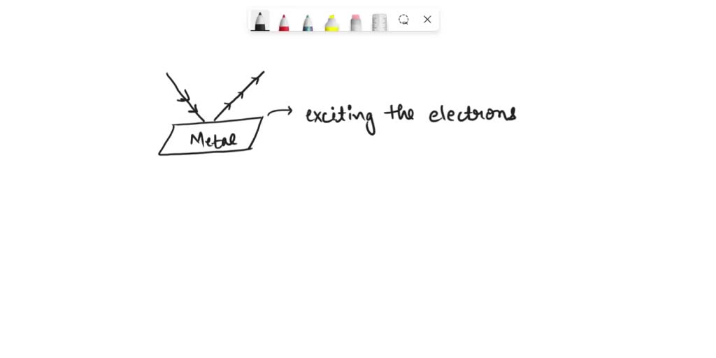 SOLVED: In Parts I and II of the lab, what happened to the electrons of ...