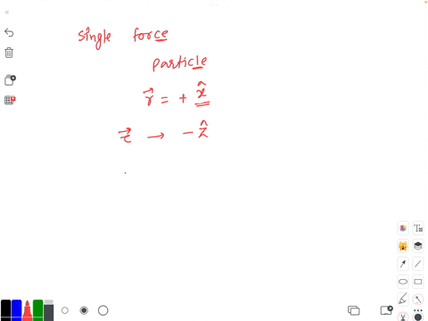 a-single-force-acts-on-a-particle-situated-on-the-positive-x-axis-the-torque-about-the-origin-is-in-the-negative-z-direction-the-force-might-be_______-a-in-the-positive-y-direction-b-in-the-78445